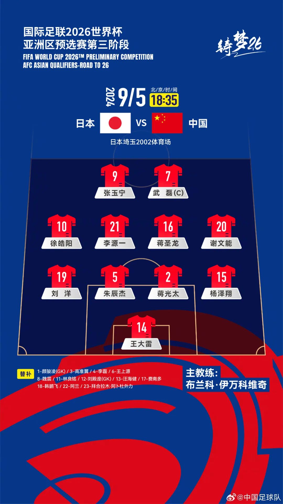 美加墨世预赛18强赛首轮：国足0比7惨败日本队，