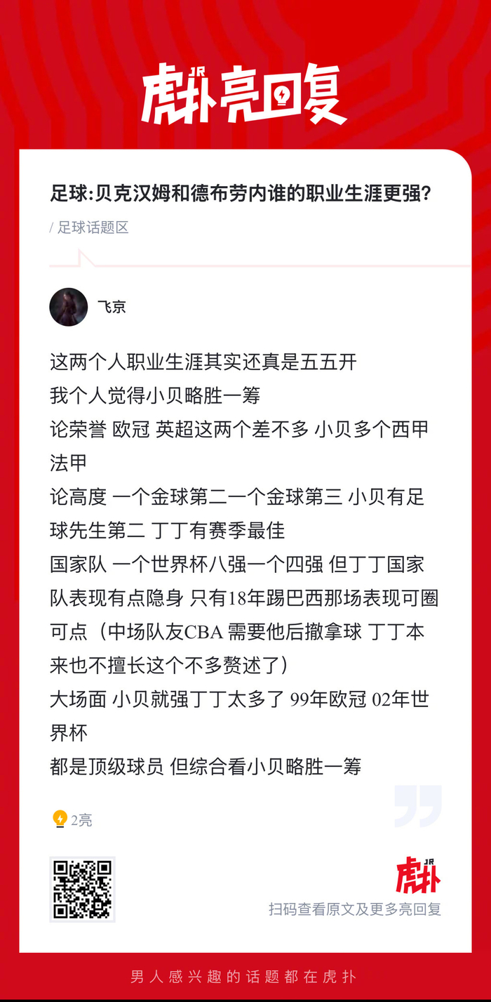 贝克汉姆与德布劳内职业生涯对比：谁更胜一筹