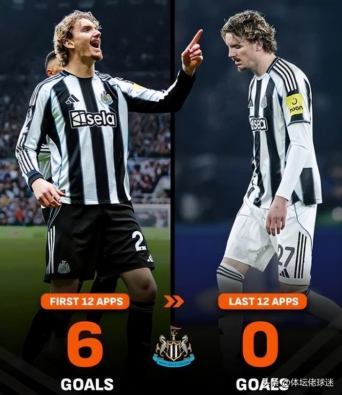 纽卡7500万引援遭遇滑铁卢：德国锋霸沦为战术牺